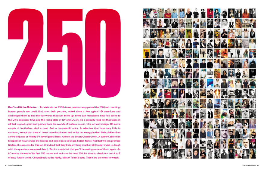 250th Issue